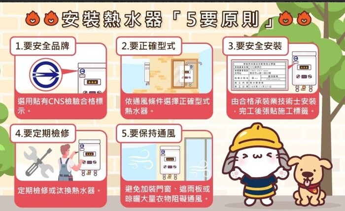 圖片說明