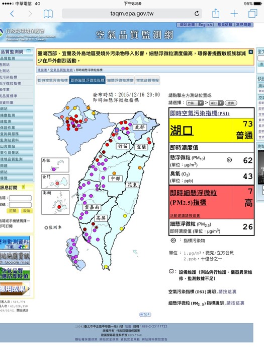 空氣品質監測網